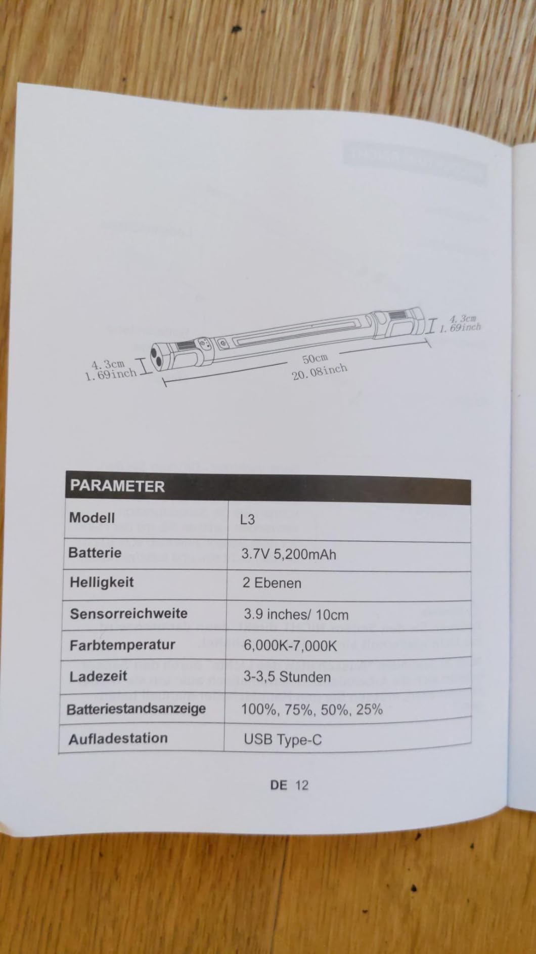 Besser als erwartet