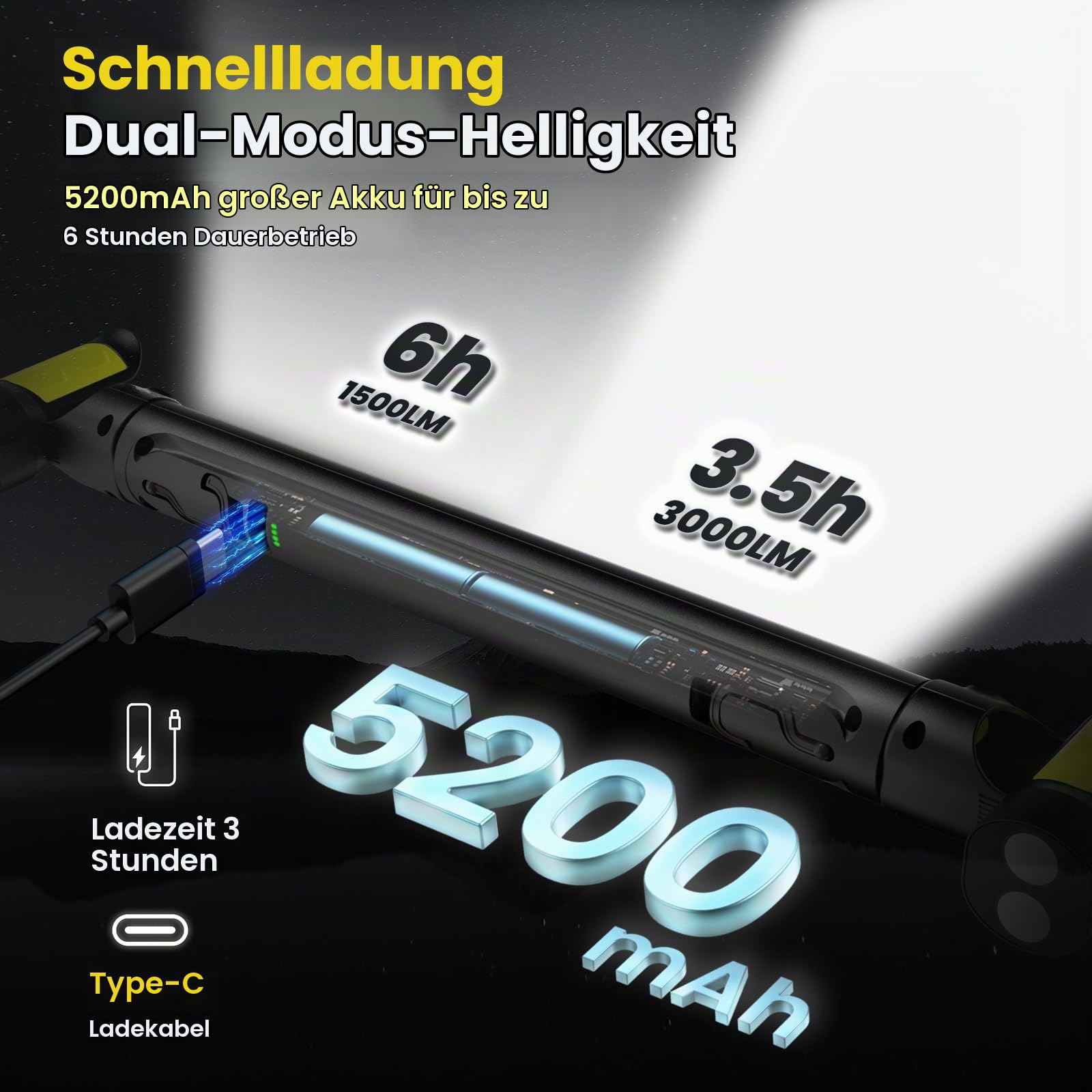 etoolab-led-werkstattlampe-3000-lumen-cob-arbeitsleuchte-mit-magnet image 3